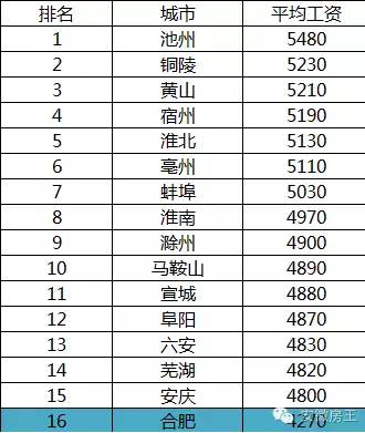  英超薪资帽新政出炉，豪门面临财政压力  